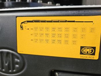 XF 530 8x2 / HMF 9520 K8 / NIEUW!